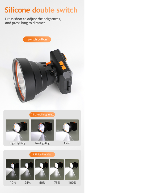چراغ پیشانی LED شارژی مدل WD-5027 با باتری لیتیومی -مخصوص کمپینگ